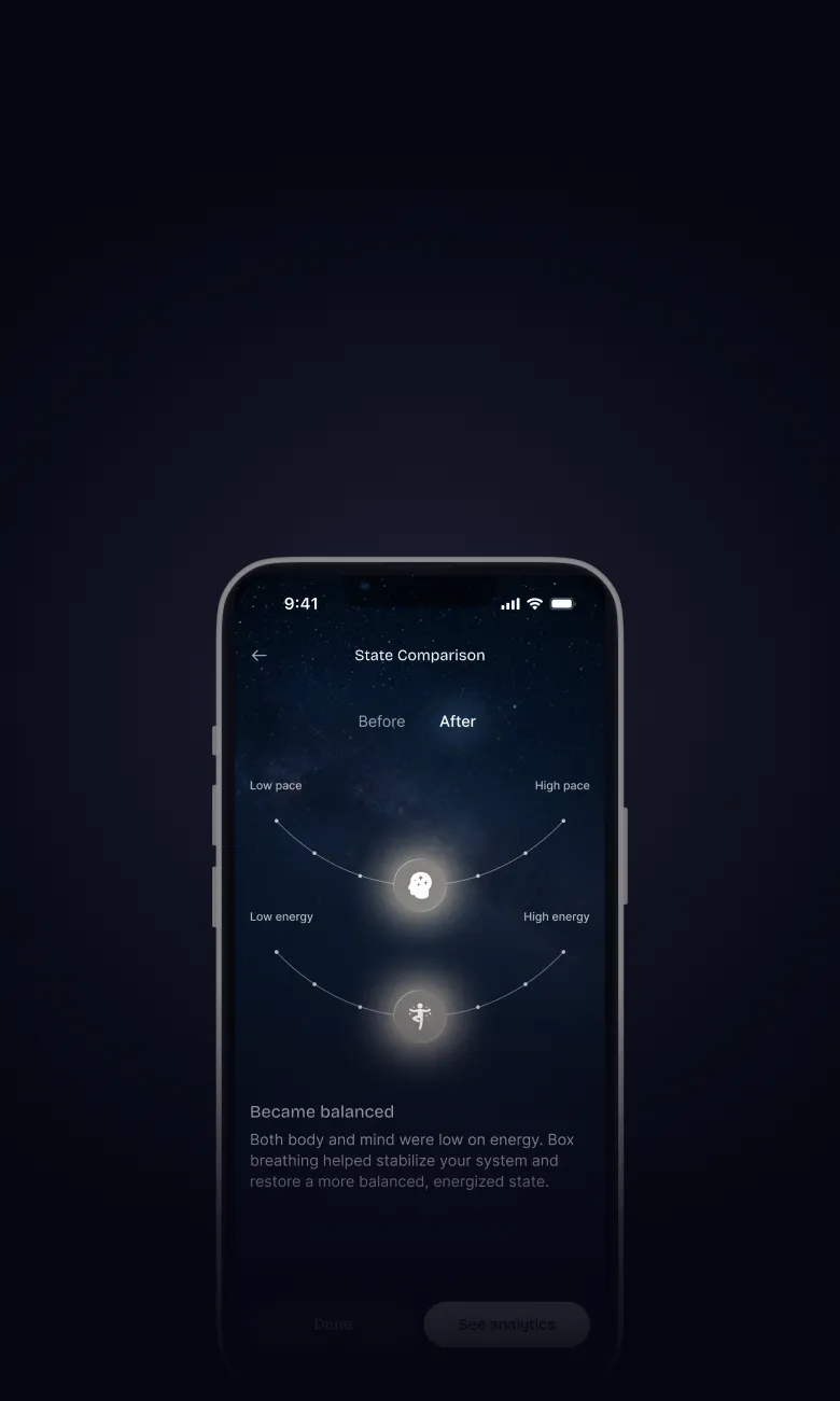Analytics screen in the Buba app